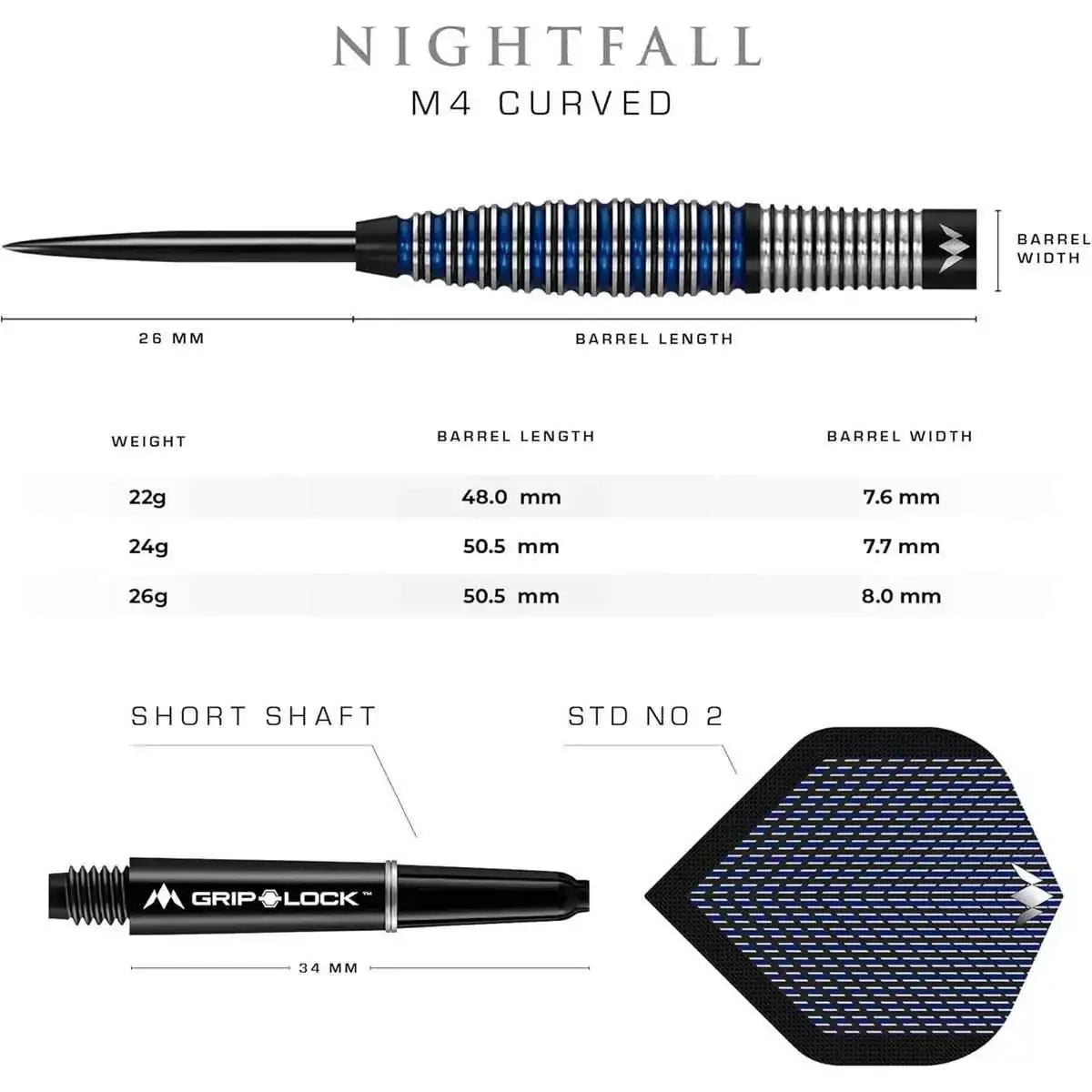 Mission - Nightfall M4 - Steeldart