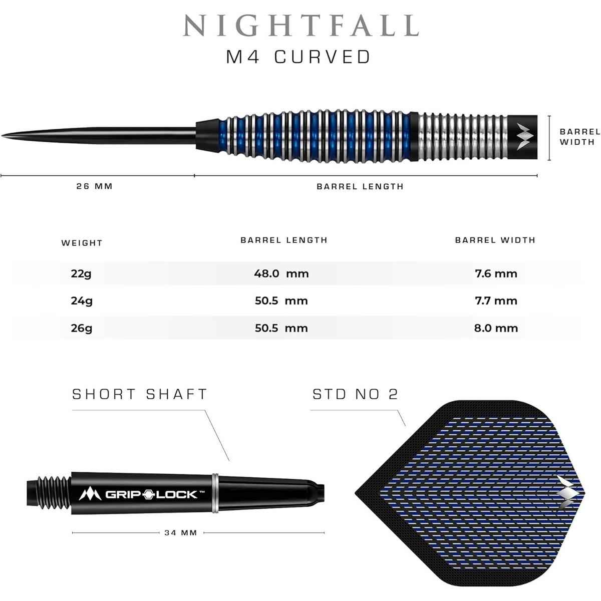Mission - Nightfall M4 - Steeldart
