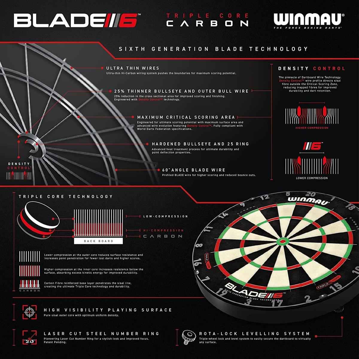 Winmau - Blade 6 Triple Core - Dartboard